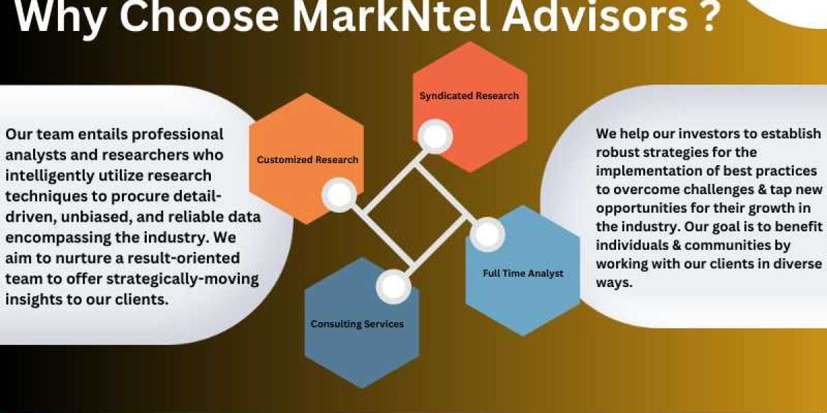 Air Data Systems Market Growth, Share, Trends Analysis under Segmentation and Forecast 2030: MarkNtel Advisors