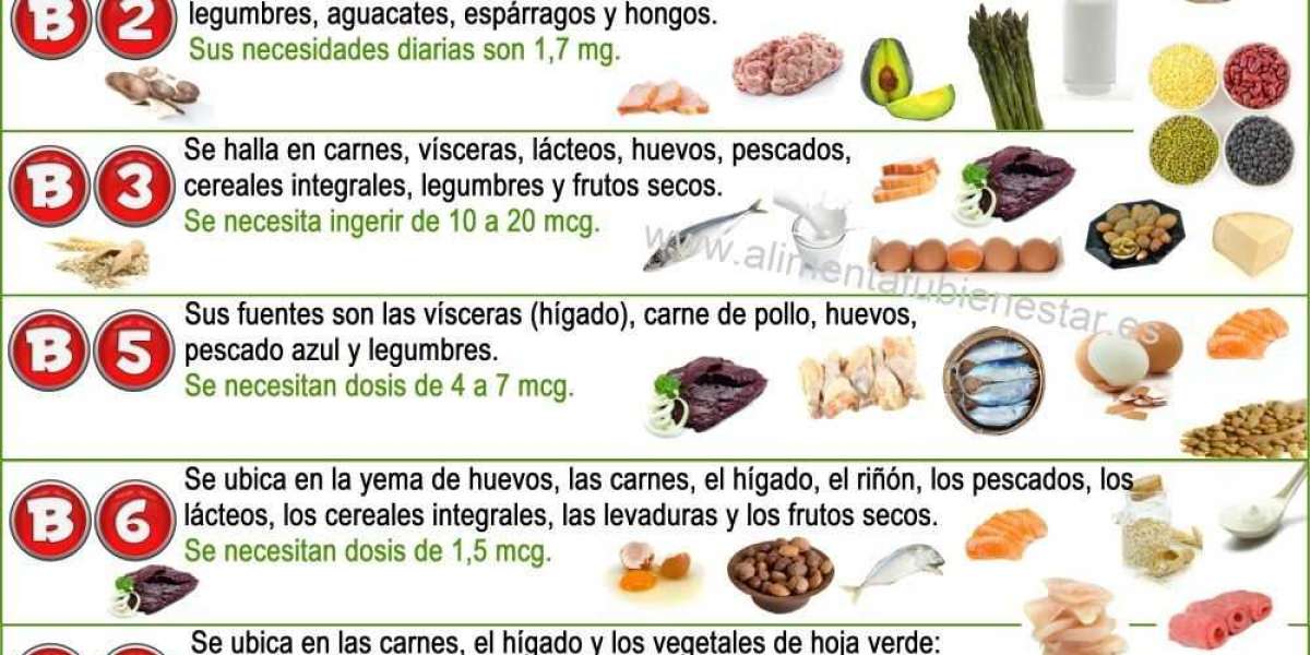 Colágeno para las articulaciones: ¿qué es y cómo actúa?