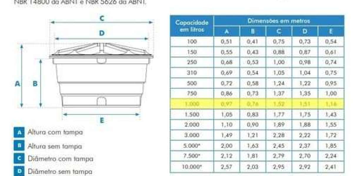 Steel Water Tanks 5,000 to 102,000 Gallons, manufactured since 1986