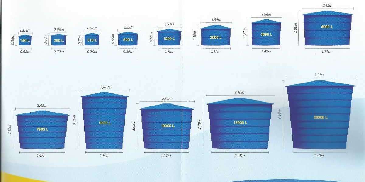 Precios y Modelos de Tanques de Agua de 5000 Litros