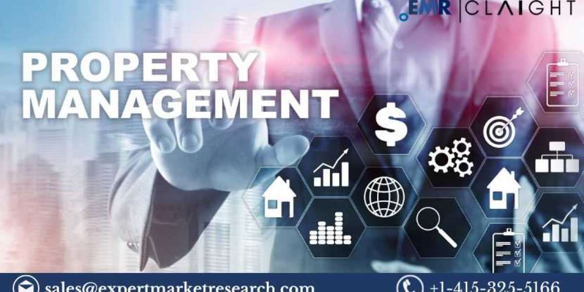 Property Management Software Market Size, Trends & Growth 2024-2032