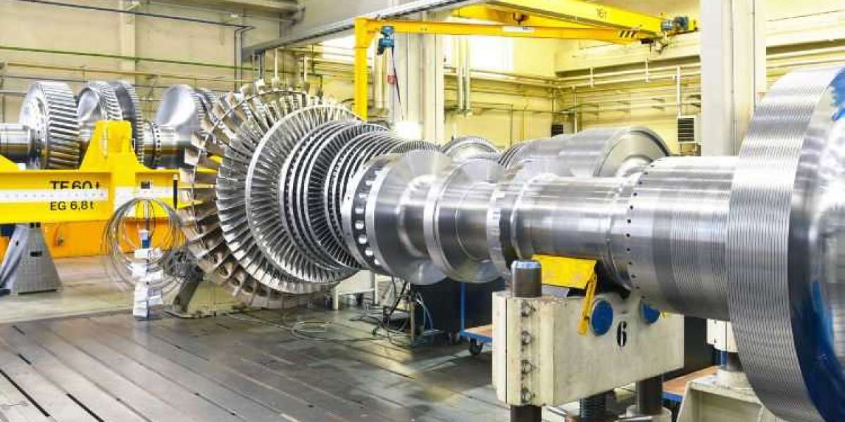 Aeroderivative Gas Turbine Market: Trends, Growth, and Forecast (2024-2032)