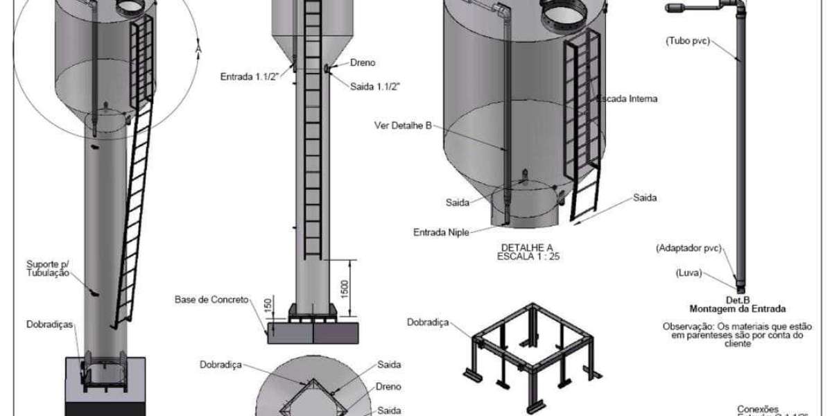 agrometal reservatórios HLB Ireland