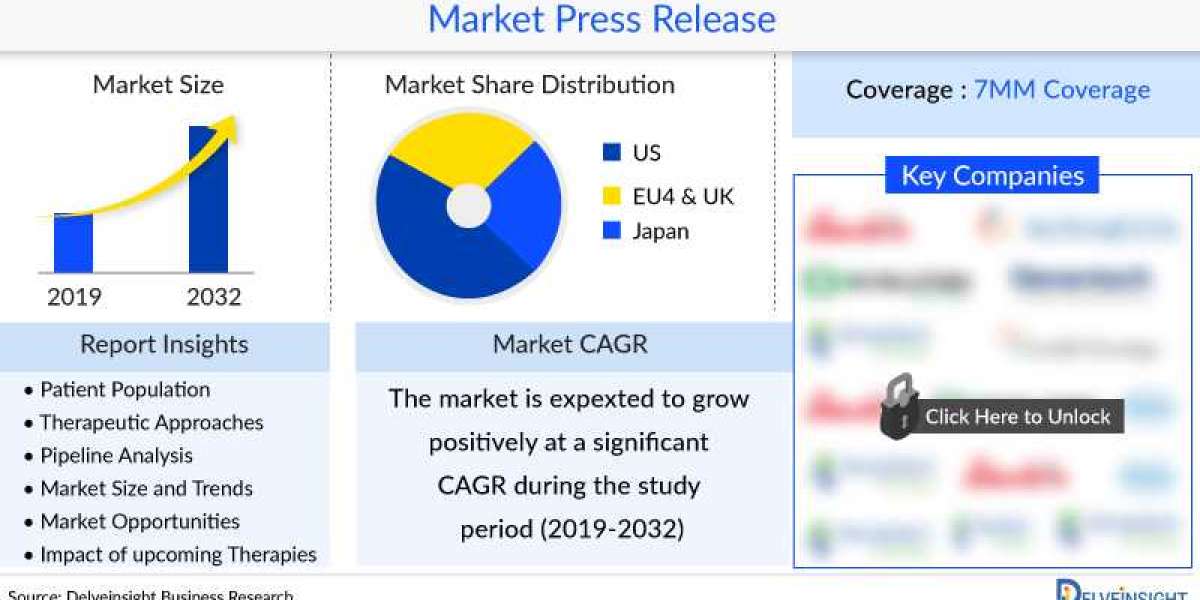 B-Cell Non-Hodgkin Lymphoma: Epidemiology and Treatment Market Insights for the Next Decade