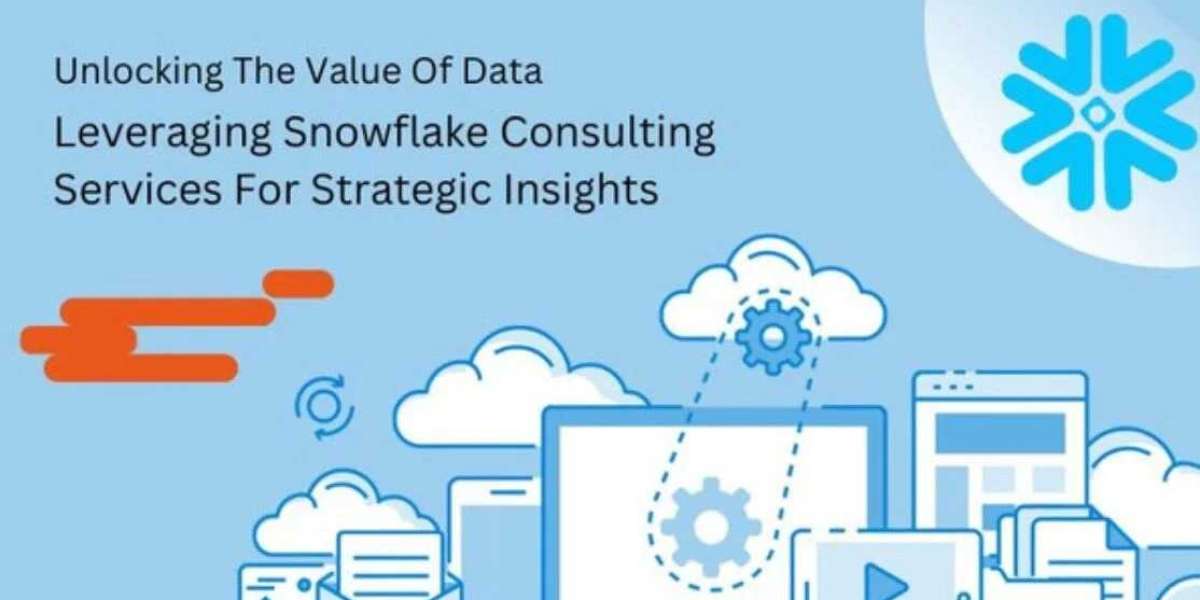 How Snowflake Consulting Services Enhance Data Security and Compliance?