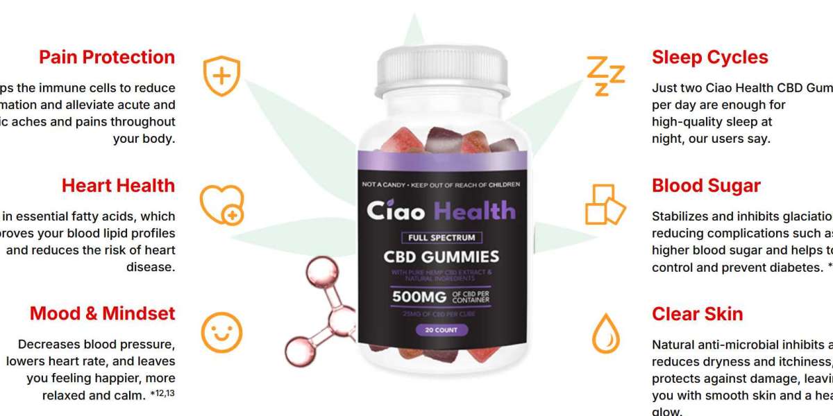 Ciao Health CBD Gummies Reviews, Features & Working 2025